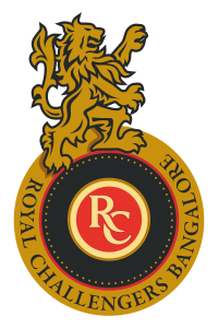 Royal Challengers Bangalore IPL 2021